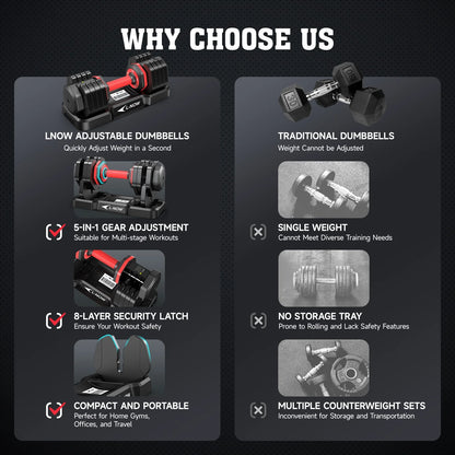 110LB Adjustable Dumbbells with High Quality Tray 15Lb to 55Lb Adjustable Dumbbell for Home Gym Exercise Equipment - WalkerTFitness